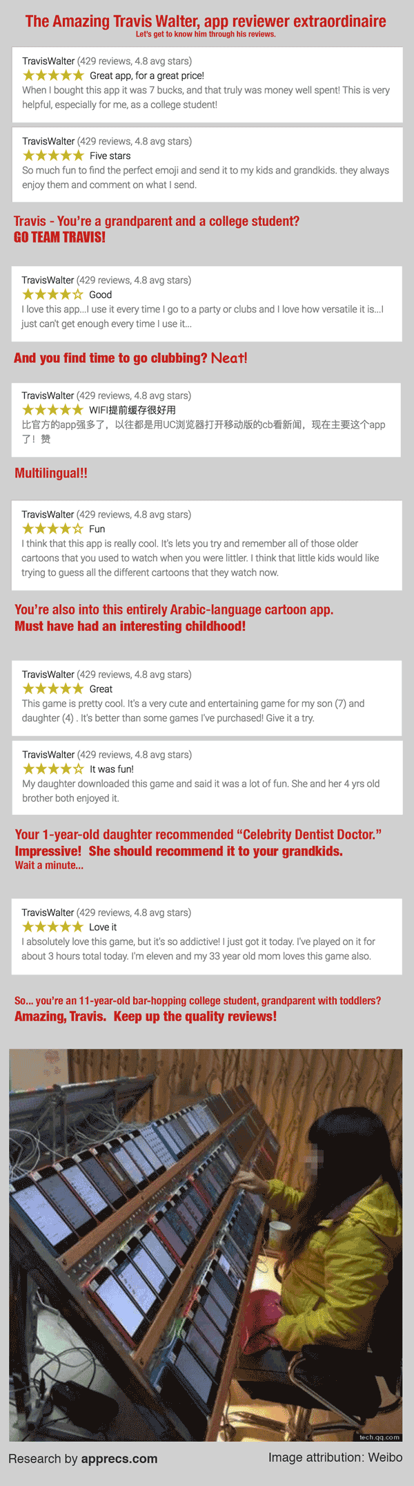 travis walter or traviswalter, app reviewer